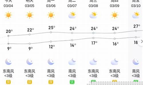 湖南郴州天气预报15天查询_湖南郴州天气预报15天查询表