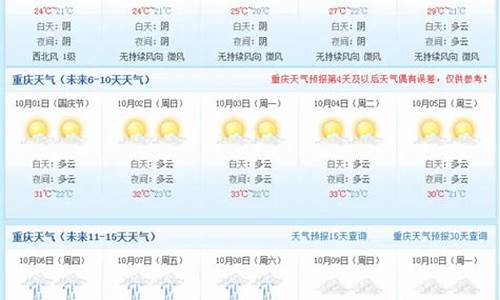 南宁明天天气预报详细_南宁明天天气预报详细情况