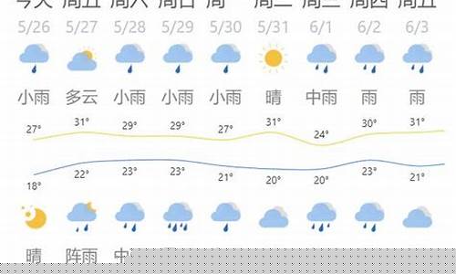 景德镇天气预报30天查询_景德镇天气预报30天查询百度地图