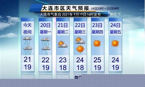 大连暴雨预警最新消息_大连暴雨通知