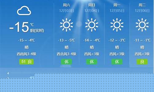 呼和浩特天气15天_呼和浩特天气15天精确预报