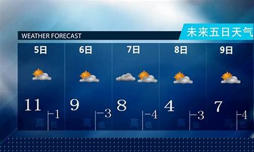 大庆地区天气预报15天最新通知_大庆天气预报15天查询一