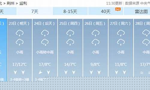 监利一周天气_监利一周天气预报7天