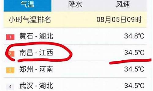 南昌末来十五天天气_南昌天气未来十五天查询