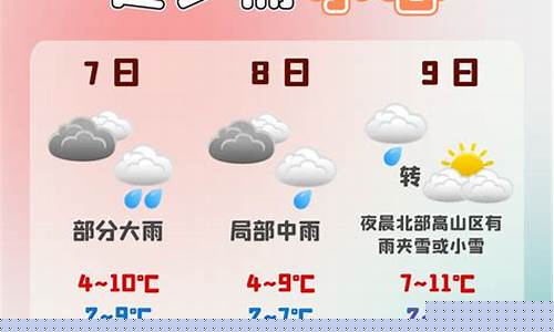 南平顺昌天气预报15天_南平顺昌天气预报15天准确