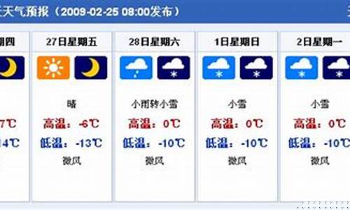 西宁天气预报查询一周15天_西宁天气预报15天查询天