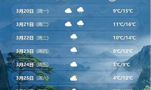 长白山最近几天天气预报_长白山近一周天气预报