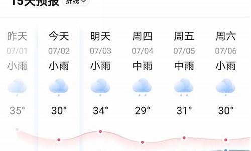 砀山天气预报一周7天准确吗_砀山天气预警