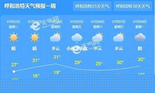 呼和浩特天气预报15天准确率_呼和浩特天气15天预报查询