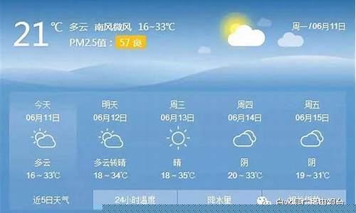 白水洋天气预报7天准确_白水洋天气预报