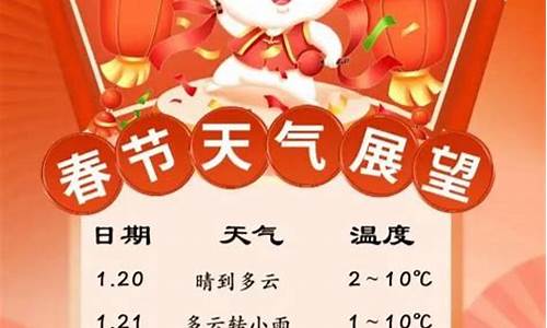 春节天气2021预报_春节天气预报本地宝