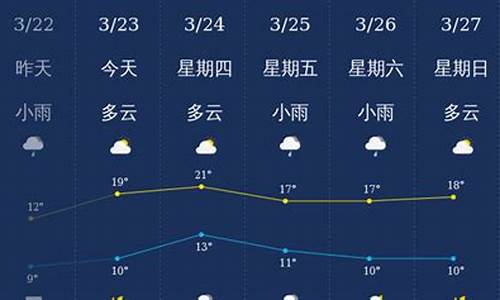 南充天气预报60天查询_南充天气预报60天一个月
