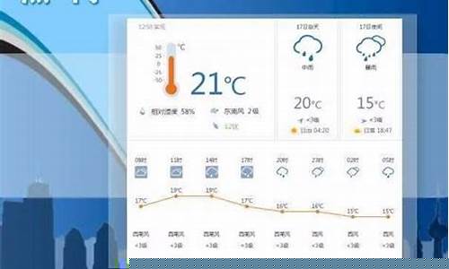 18号黑河天气预报_黑河天气预警