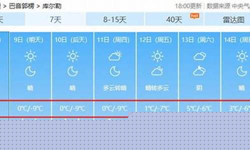 库尔勒天气预报15天查询结果_库尔勒天气预报10天