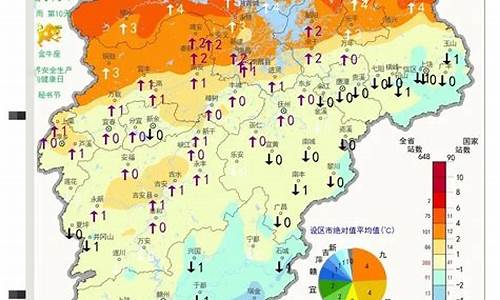江西南昌天气预报一周天气_江西南昌一周天气预报30天最新通知