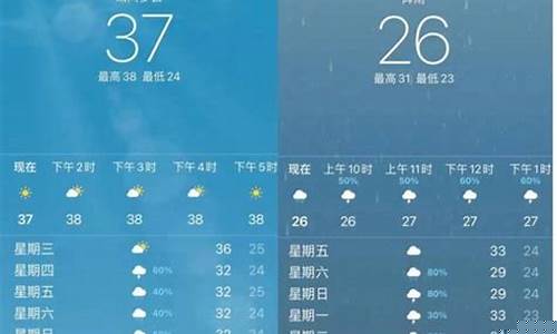 7月份成都天气预报_7月份成都天气