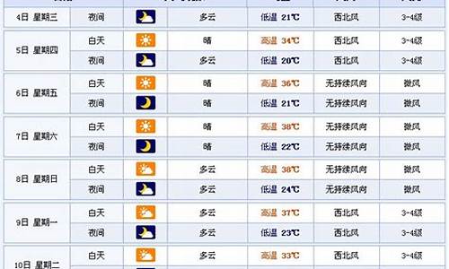 新疆叶城天气预报15天查询结果_新疆叶城天气预报15天