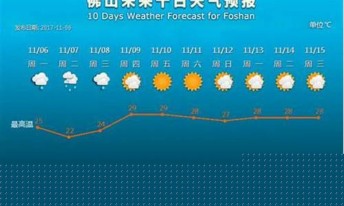 顺德天气预报一周天气预报15天查询郴州市_顺德天气预报一周天