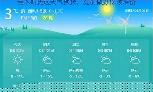 佳木斯天气预报一周的天气预报_佳木斯一周天气预报一周