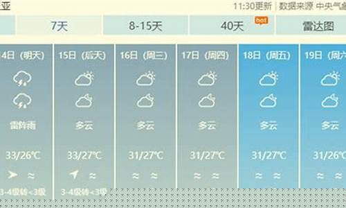 三亚天气预报一周7天详情_三亚天气预报一周天气预报15天查询