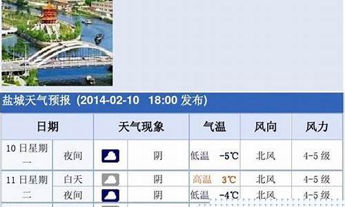 苏北大丰天气预报15天查询_苏北大丰天气预报