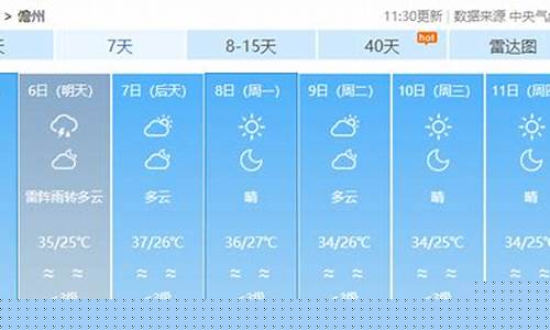 儋州天气预报30天_儋州天气预报30天准确 一个月气温多少度