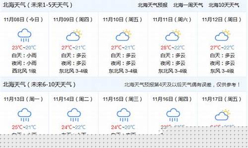 广西北海天气预报一周天气预报_北海天气预报一周7天天气广西