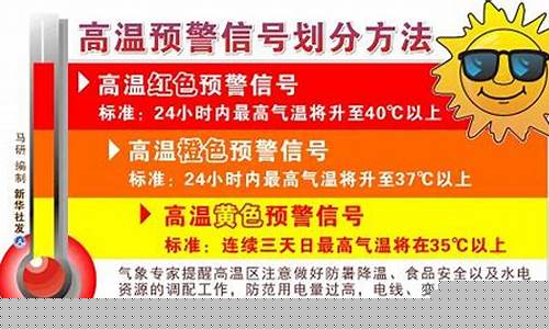 高温预警等级划分蓝色_高温预警等级划分
