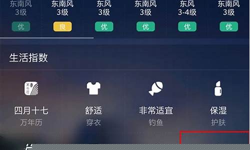 马德里的天气_马德里天气预报紫外线