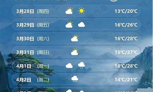 安庆一周天气预报10天最新通知查询结果_安庆地区一周天气预报