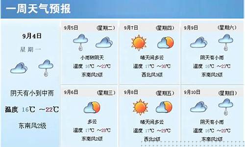 晋城天气预报15天查询一周_晋城天气预报未来15天